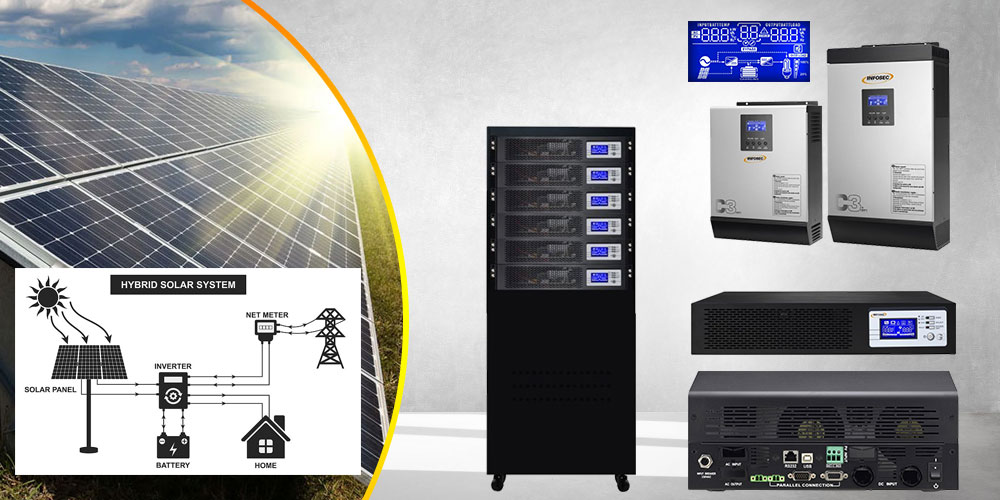 Solar Power System